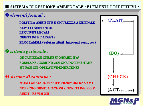 Sistema di Gestione Ambientale